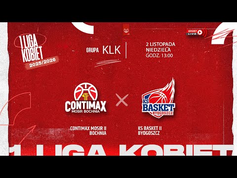 Contimax MOSiR II Bochnia - KS Basket II Bydgoszcz (KLK)
