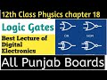 Logic Gates In Urdu Hindi 12th Class Physics Chapter 18