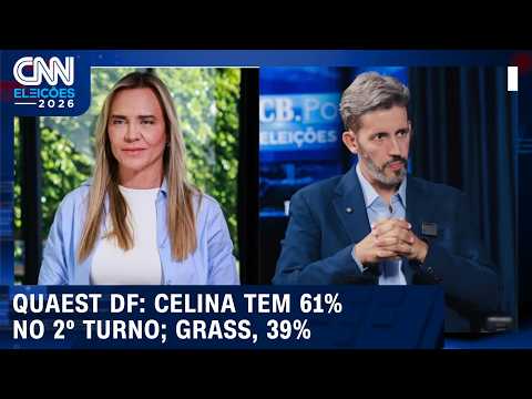 Quaest no DF: Celina Leão tem 61% dos votos válidos; Leandro Grass, 39% | CNN ELEIÇÕES