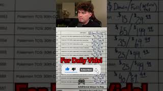 GameStop or GameScalp? 30th Anniversary Prices LEAKED - Daily Pokémon Ep 208