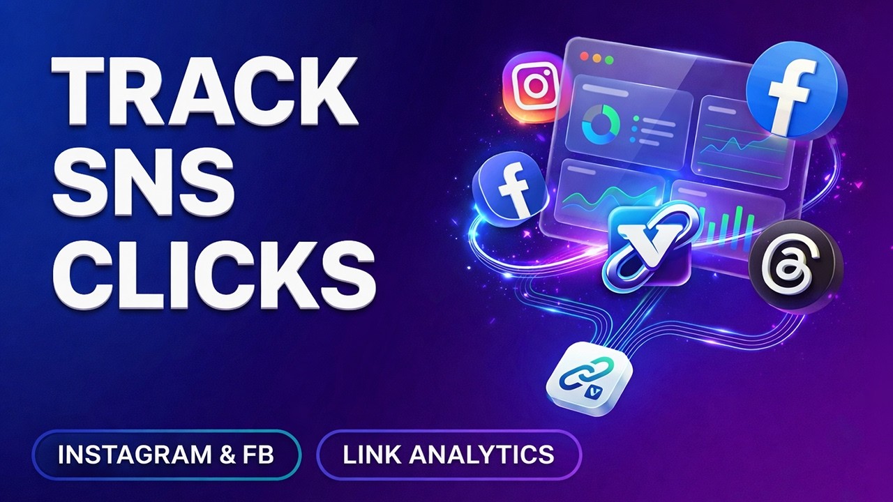 How to Track Social Media Traffic and Analyze Click Data