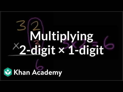 A thumbnail for: Multiplication and division
