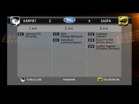 Kärpät - SaiPa 13.9.2012