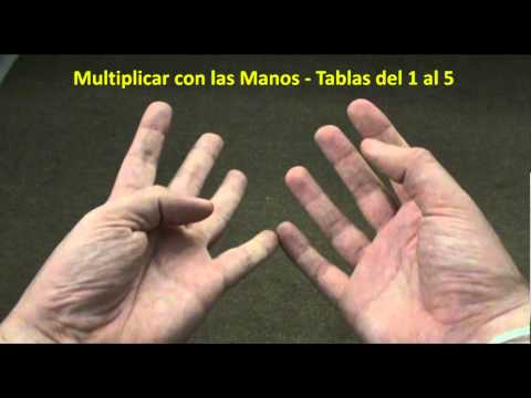 Multiplicar con las Manos - Las Tablas del 1 a 5