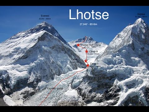 Mt. Lhotse, the fourth highest peak in the World (with Subtitles)