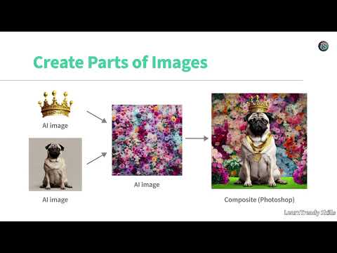 Using AI in Image Production | Complete Guide for Designers