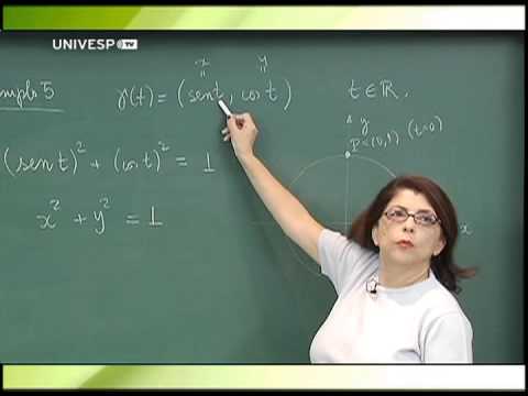 Cálculo II - Aula 3 - parte 2 - Parametrizações de curvas planas