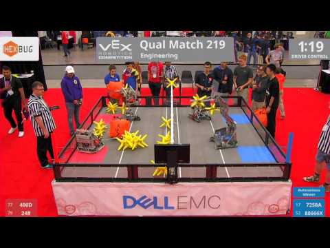 2017 VRC Engr Q219 - 400D 24B vs 7258A 88666X - 4 to 41