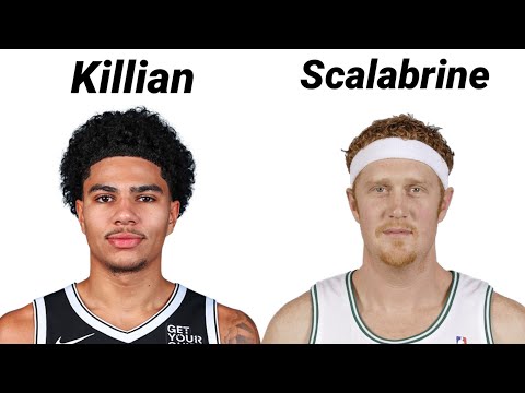 The Worst Players in NBA History