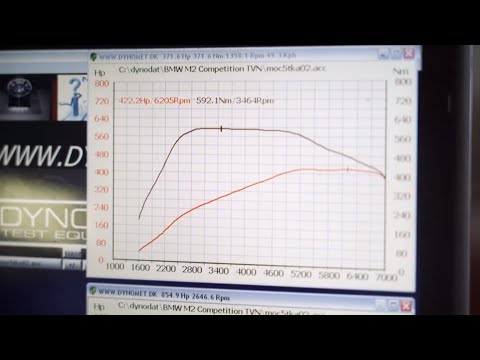 Sprawdzaliśmy na hamowni moc naszych samochodów! #Automaniak