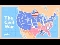 The American Civil War Explained