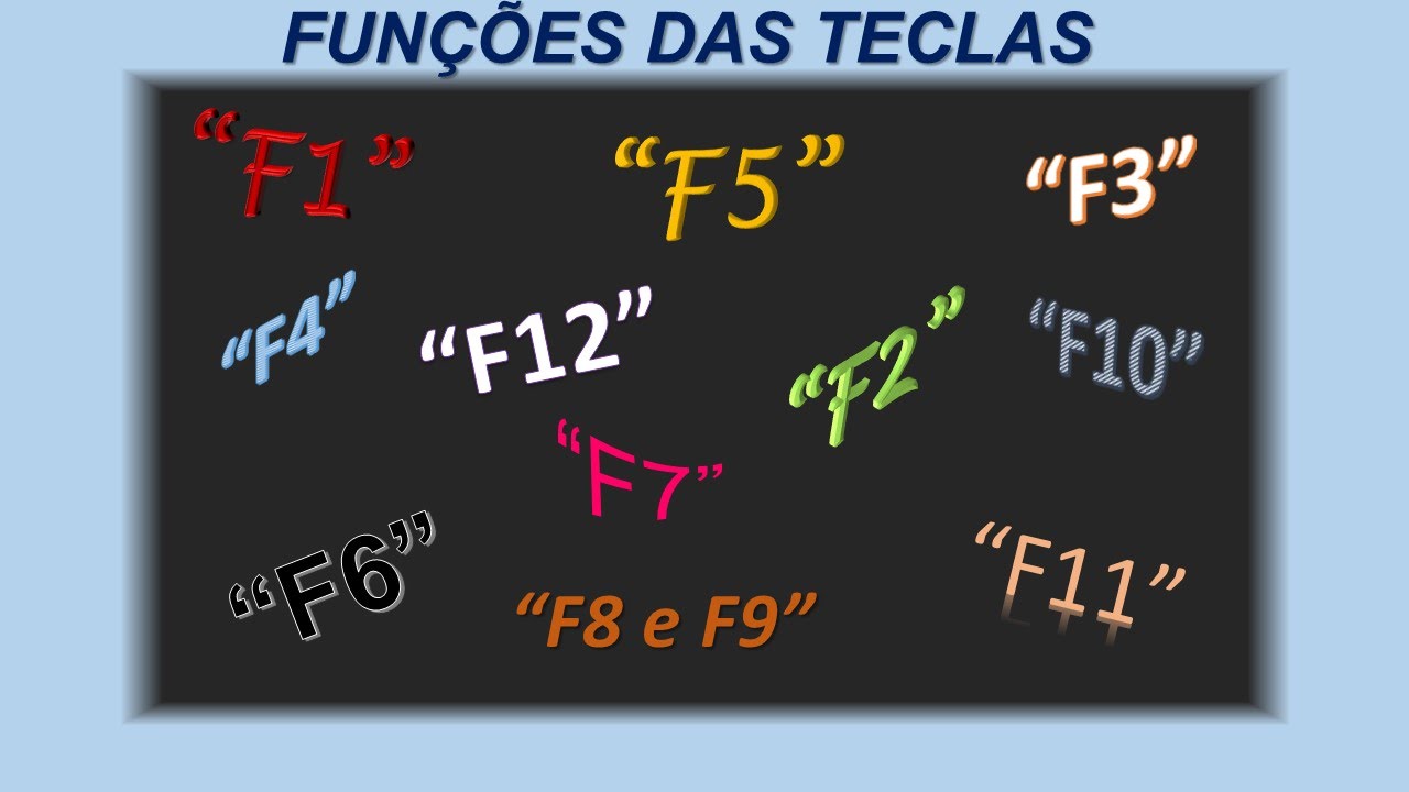 Funções das teclas F1 até F12 do Teclado
