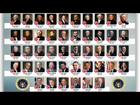 Presidents of the United States (1789-2021)