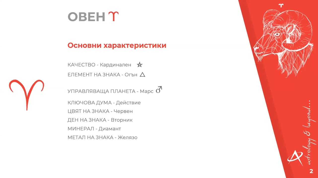 15.09.2026 - Зодиакални Знаци 1 част