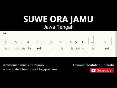 download lagu mp3 mp4 Not Suwe Ora Jamu, download lagu Not Suwe Ora Jamu gratis, unduh video klip Download Not Suwe Ora Jamu Mp3 dan Mp4 Youtube Gratis