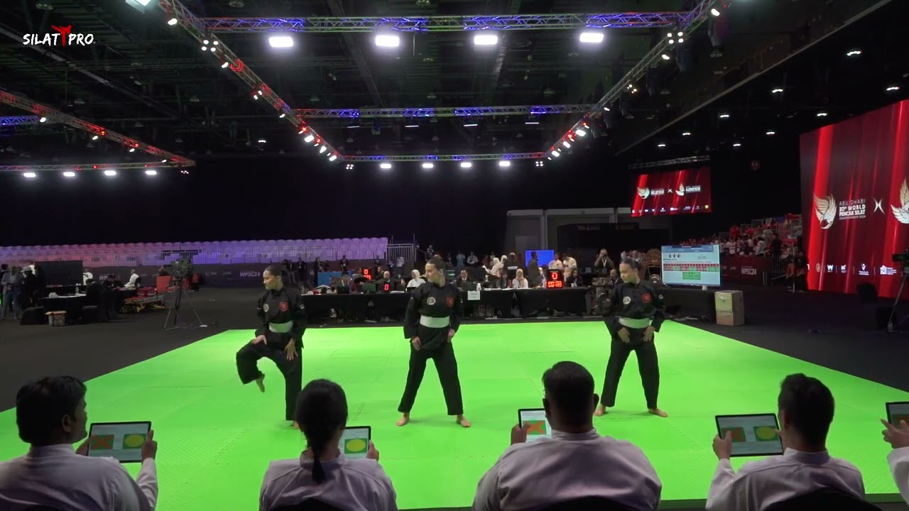 Regu Performance