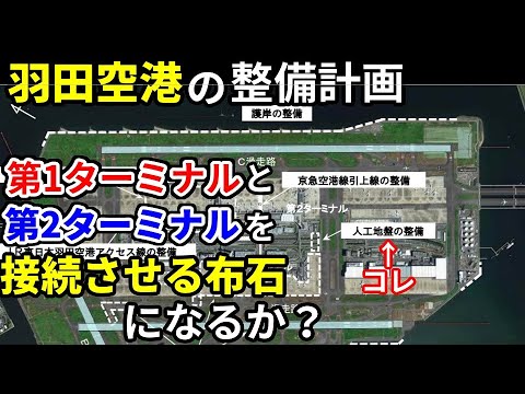 ブレスト・ブルターニュ国際空港 - 定義