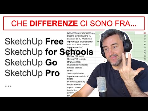 Differenze SketchUp Free, SketchUp for Schools, SketchUp Go, SketchUp Pro... cosa cambia?!?
