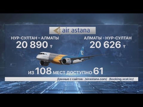 Когда страны откроют границы?