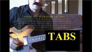 BLUE MONK Guitar Lesson TAB Easy Guitar - Blue Monk Guitar Tab