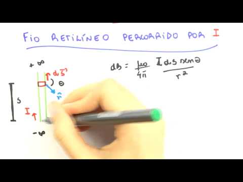 Me Salva! Eletromagnetismo - MAG08 - Campo magnético: corrente e lei de Biot-Savart