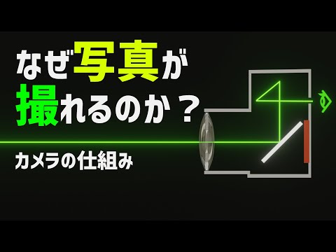 ワイド スーパー エクステンデッド グラフィックス アレイについて詳しく解説