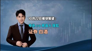 10月22日板块解读：电池，cro，机器人，保险，证券，白酒等