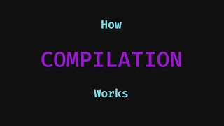 Compilation, Libraries and the pesky unresolved external symbol error