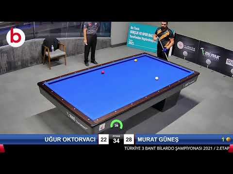 UĞUR OKTORVACI & MURAT GÜNEŞ Bilardo Maçı - 2021 TÜRKİYE ŞAMPİYONASI 2.ETAP-8.TUR