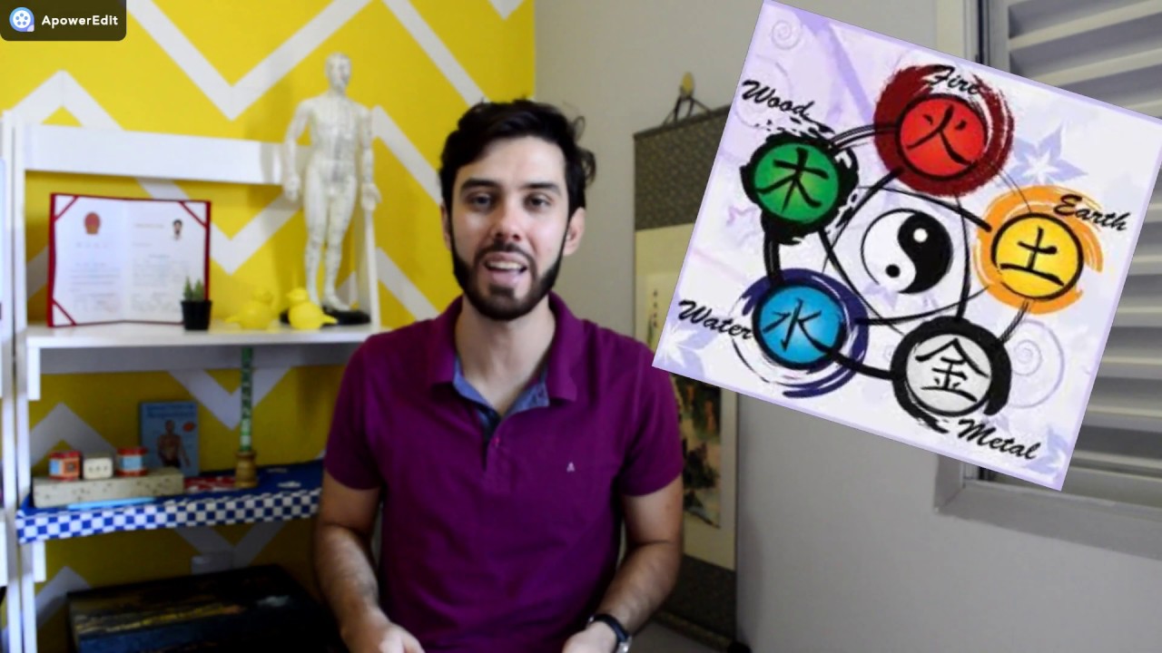 💛Os Cinco Elementos segundo a MTC