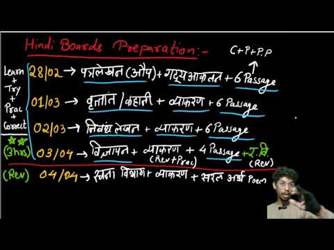 The Best Exam Gap Strategy | MAHARASHTRA Board