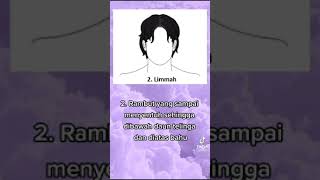 Download lagu Cara Rasulullah Simpan Rambut mp3 Download lagu Cara Rasulullah Simpan Rambut mp3