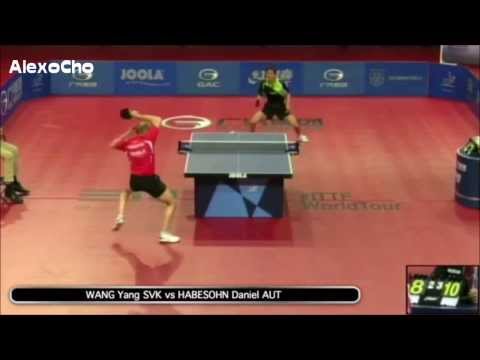 Amazing point from Wang Yang
