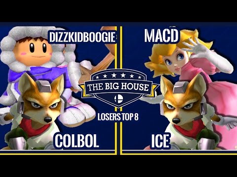 TBH6 SSBM Doubles - Ice & SPY | MacD Vs. Dizzkiddboogie & Colbol - Smash Melee Doubles Losers Top 8