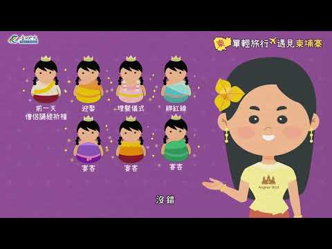 中文字幕影音 (另開網頁)