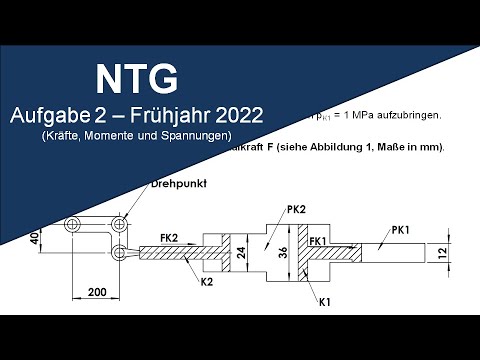 #07 NTG Industriemeister (IHK) Aufgabe 2 - Frühjahr 2022