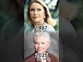 The Bold and the Beautiful Cast Then vs Now (1987–2025) #boldandbeautiful #nbcdaytime