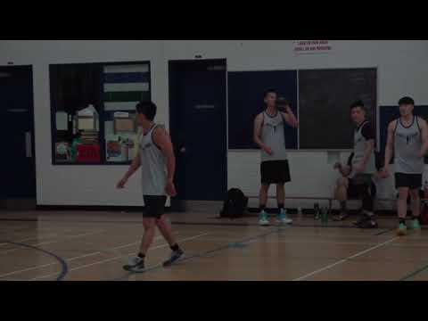 Valhalla vs Chicago Blues - sunday tier 6 - tcbl 2022 summer