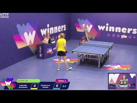 Winners League  10.07.21   Lushchik Anastasiia - Vinokurova Natalia   18:30