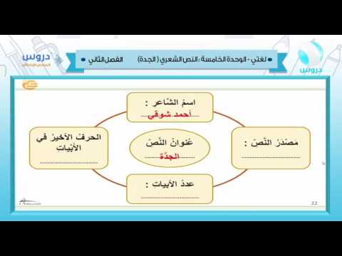 السادس الابتدائي | الفصل الدراسي الثاني 1438 | لغتي | النص الشعري :الجدة