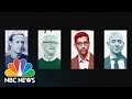 Facebook, Amazon, Apple and Google Executives Testify at House Hearing | NBC News Facebook, Amazon, Apple and Google Executives Testify at House Hearing | NBC News