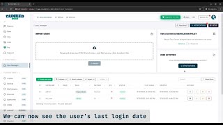 BunkerWeb - User Manager overview