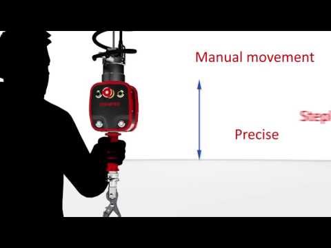 Binar Handling Arm QLA