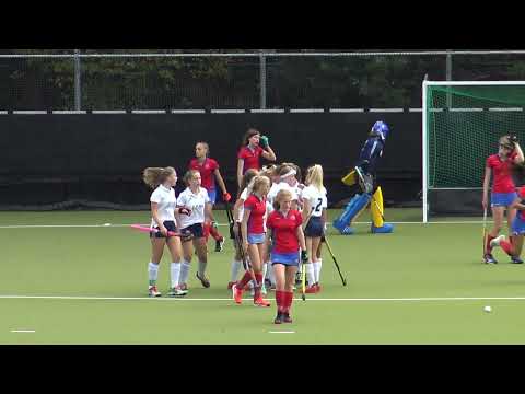 samenvatting Tilburg MB1 Voordaan MB1 (20-8-2022)