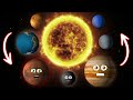 Planets Of The Solar System Planet Facts Dwarf Planets Size Comparisons And Space Science
