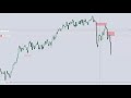 The ICT 2022 Model Is A CHEAT CODE NQ Live Trade Walkthrough ICT SMART MONEY CONCEPTS
