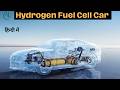 Hydrogen Fuel Cell Vehicles Hydrogen Car In India Hydrogen Fuel Cell Cars How It Works Part 2