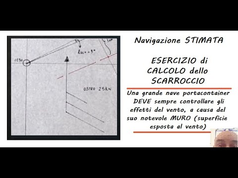 Navigazione STIMATA - Esercizio - Calcolo dello SCARROCCIO causato dal vento su una portacontainer