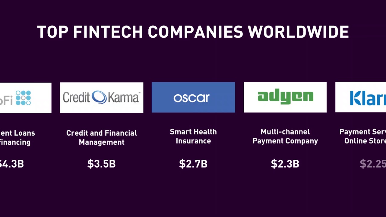 Fintech in MENA and the World