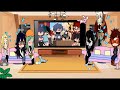 Mha Pro Heros React To Put Midoriya In The Box
